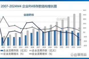 各位全是玩具！约基奇24中13独揽32分16板16助4断1帽